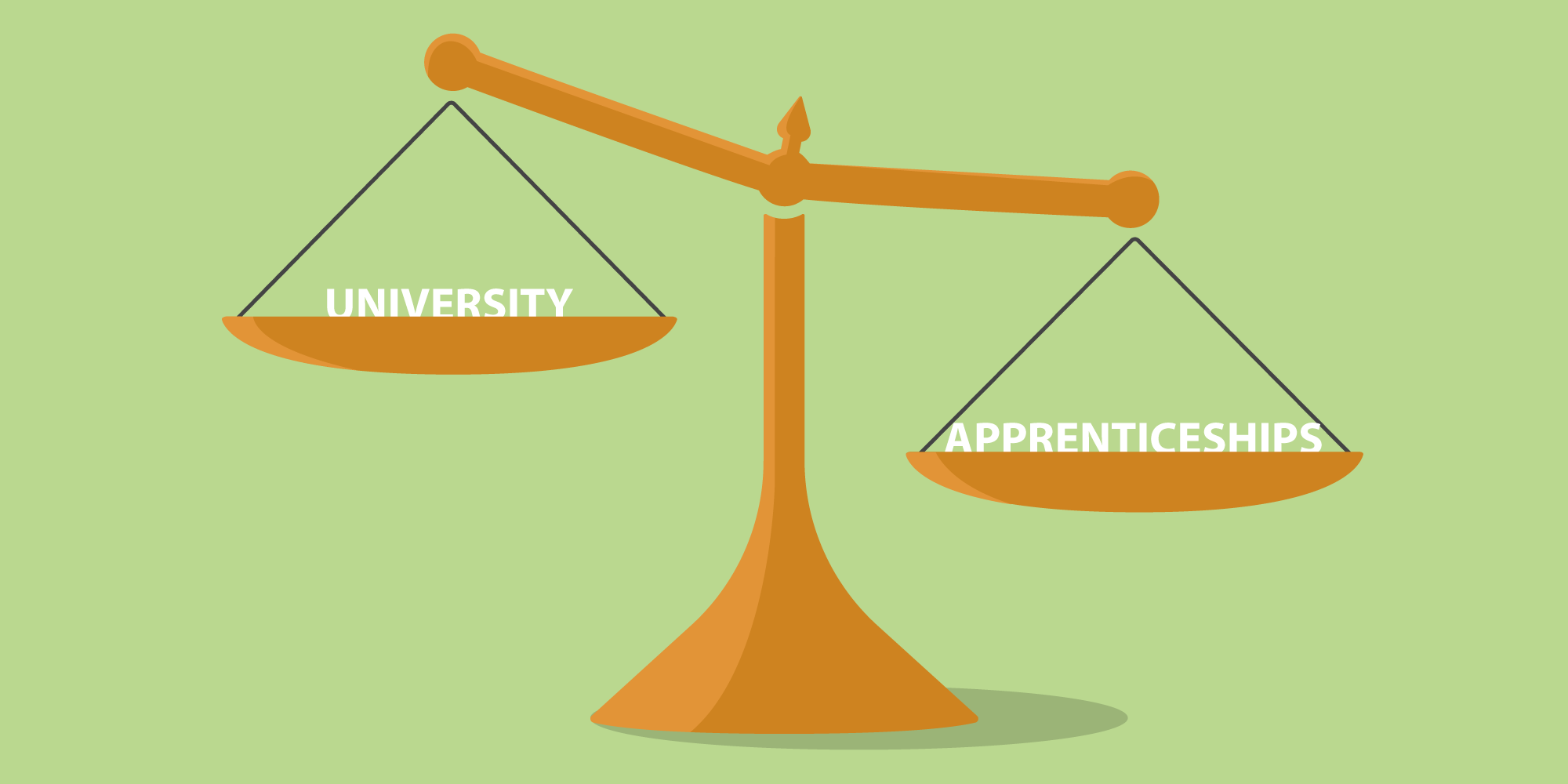 Apprenticeships vs University